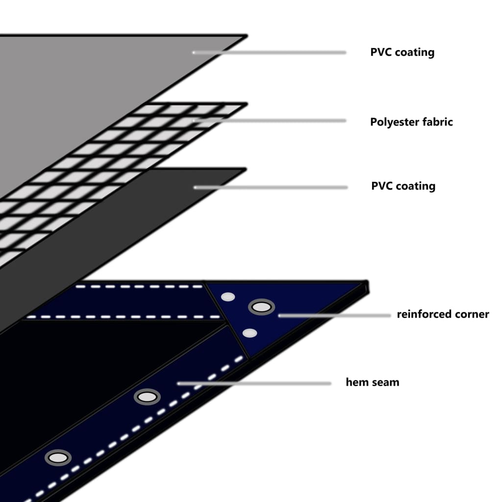 Pressu 650 G/M²